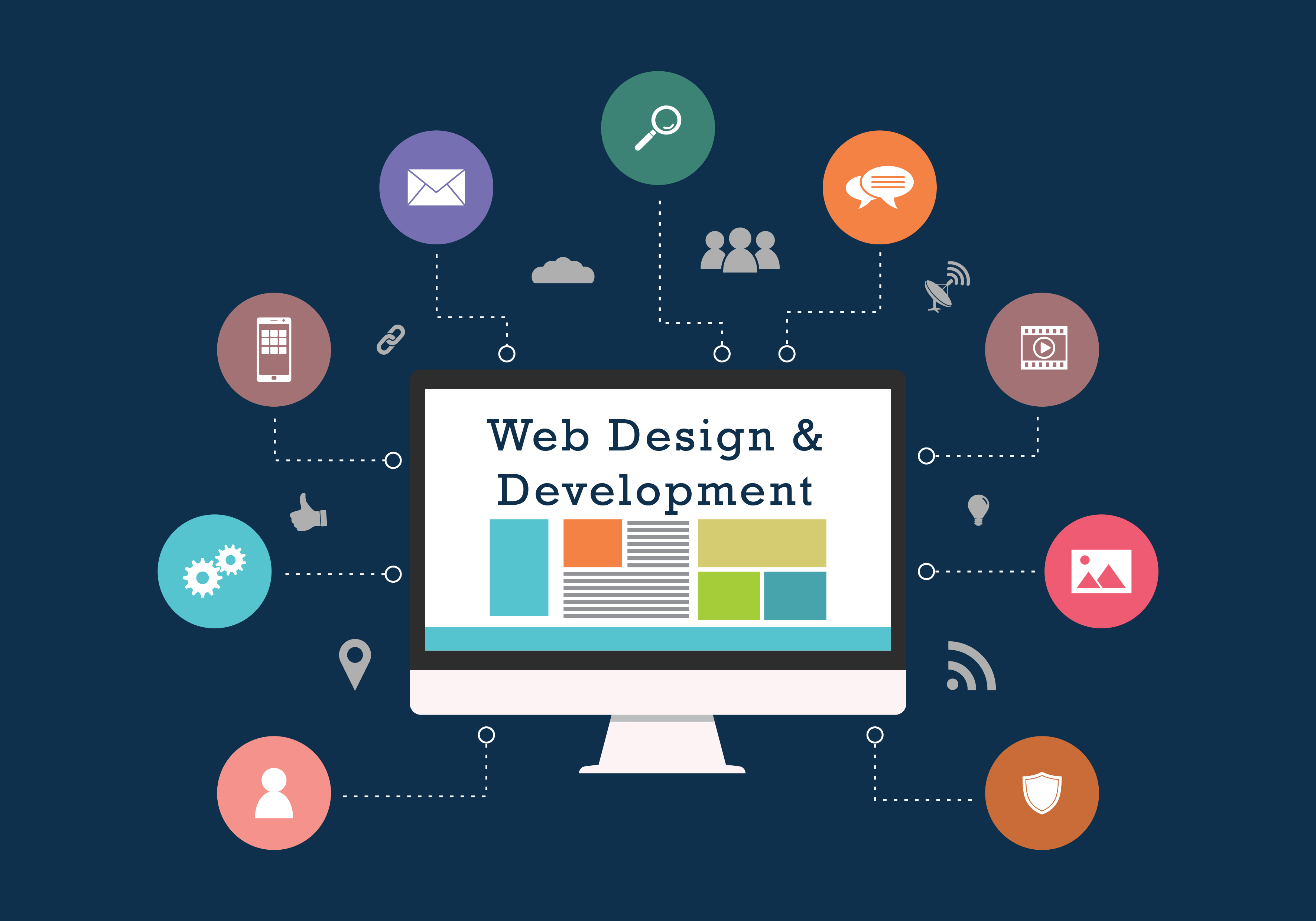 Web Designing & Development – Level 3
